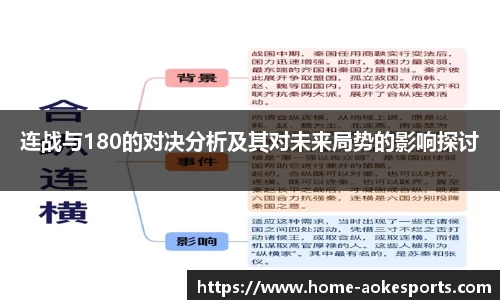 连战与180的对决分析及其对未来局势的影响探讨